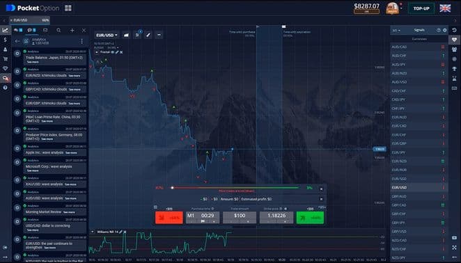 Pocket Option Review