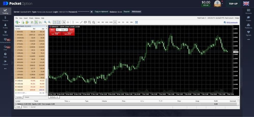 MetaTrader 5